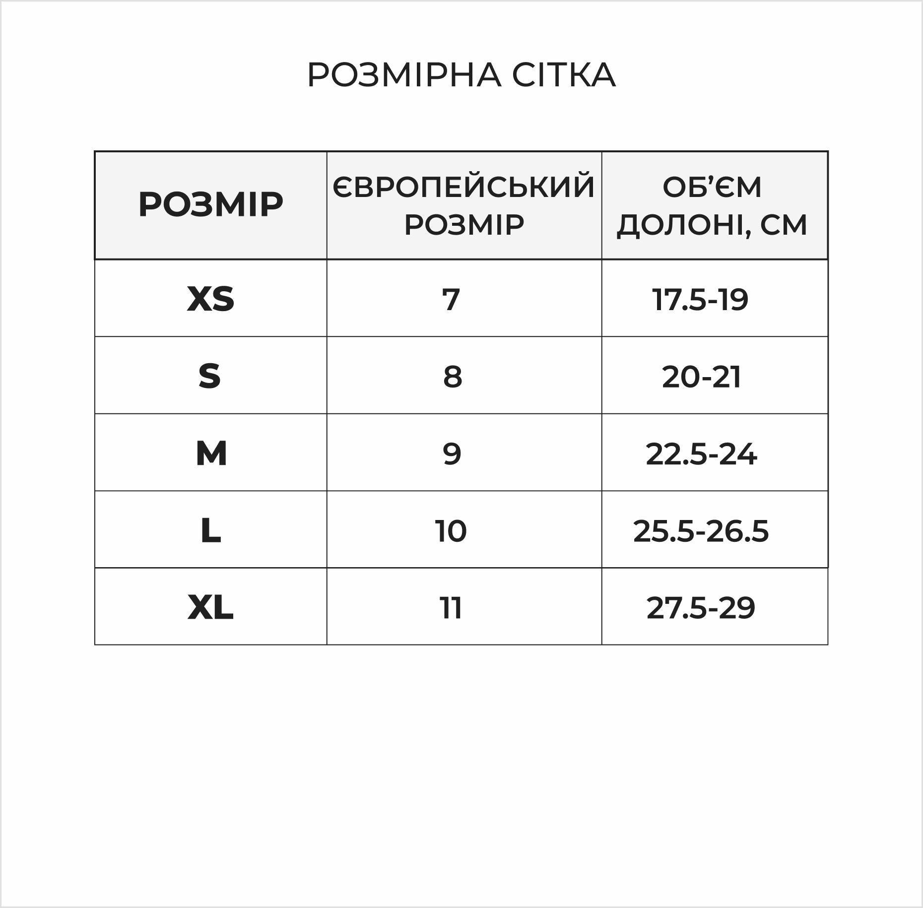 Розмірна сітка
